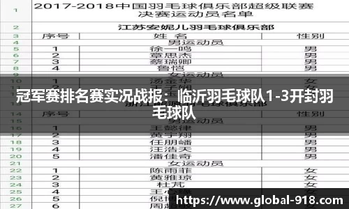 冠军赛排名赛实况战报：临沂羽毛球队1-3开封羽毛球队