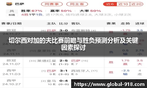 切尔西对加的夫比赛前瞻与胜负预测分析及关键因素探讨